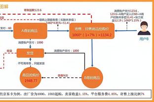 哈弗茨本场数据：1次射门，1关键传球，7对抗6成功，评分7.1分